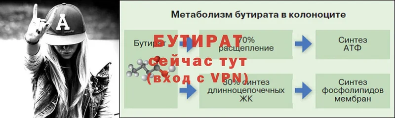 Бутират вода  Весьегонск 